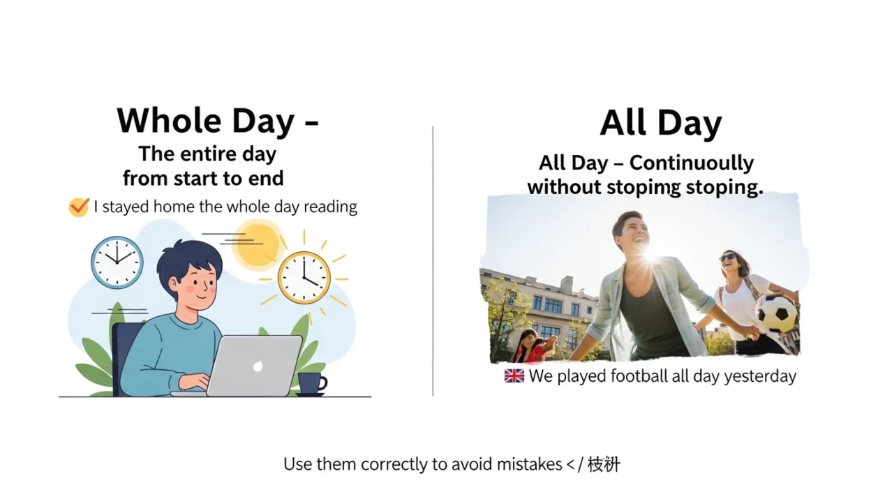 Whole Day or All Day