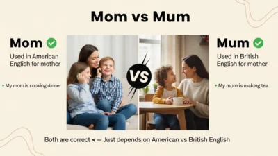 Mom vs Mum