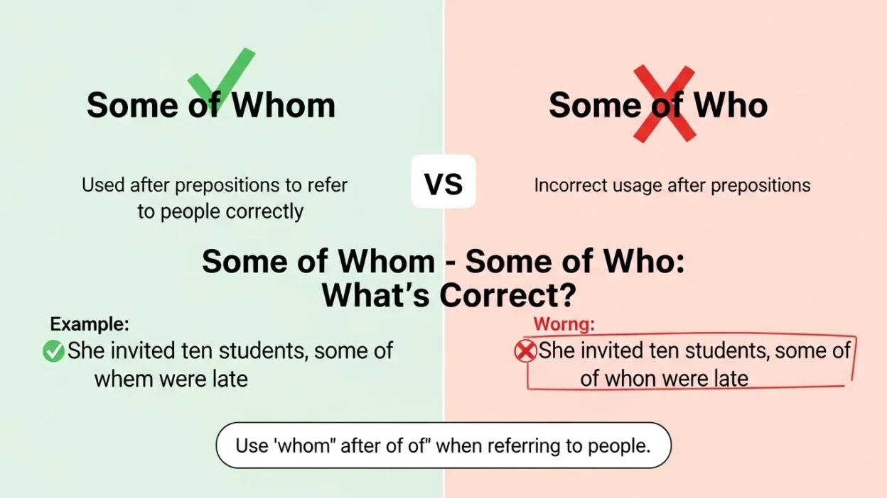 Some of Whom or Some of Who