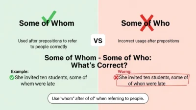 Some of Whom or Some of Who