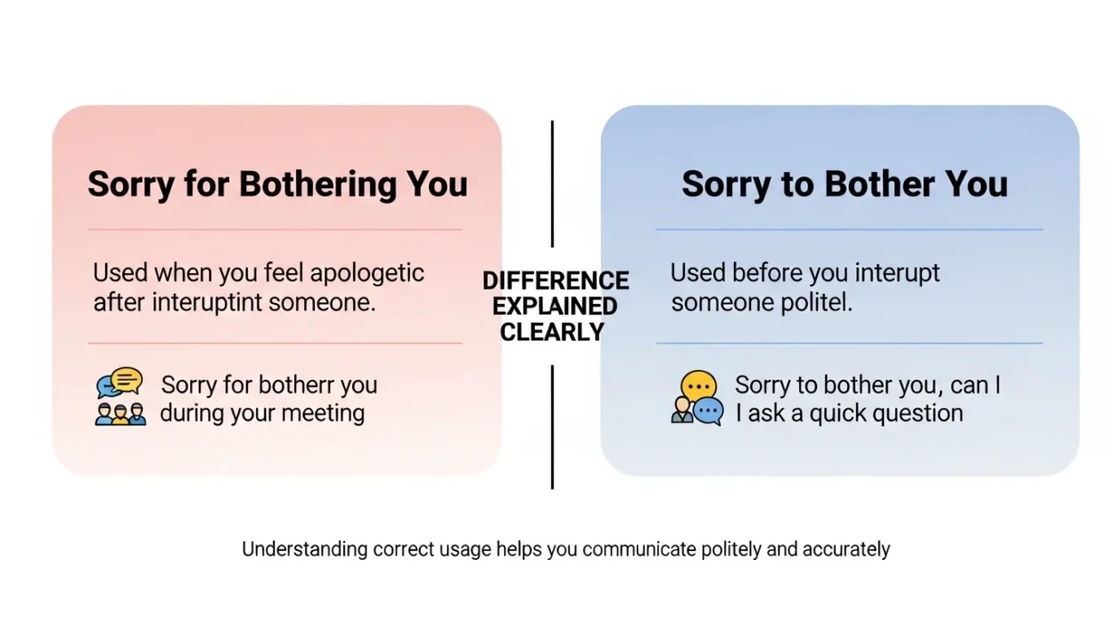 Sorry for Bothering You vs Sorry to Bother You