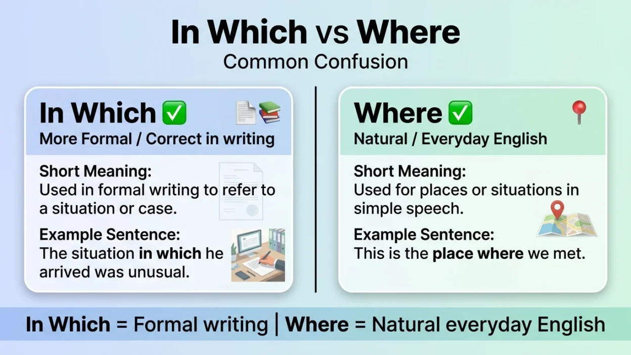 In Which vs Where