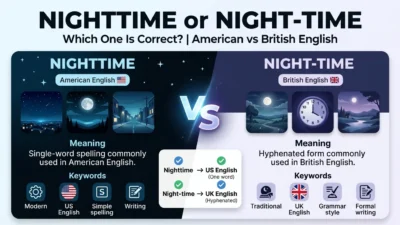 Nighttime or Night-Time
