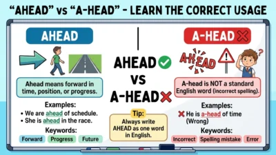 Ahead vs A-Head