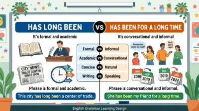 Has Long Been vs Has Been for a Long Time