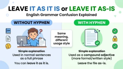 Leave it as it is or leave it as-is