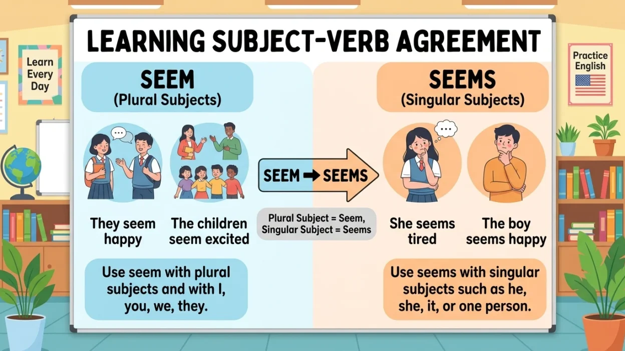 Seem or Seems